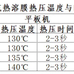 熱熔膜的熱壓溫度是多少